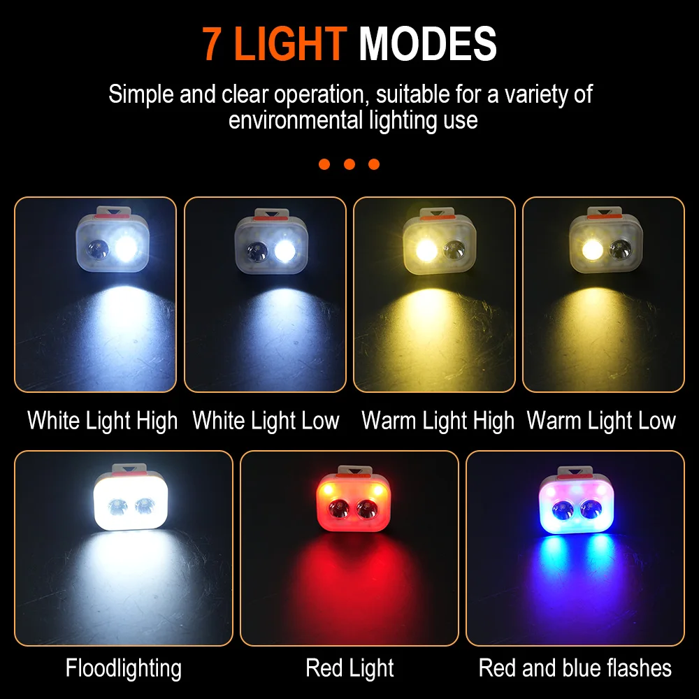 BORUiT 300LM Cap Clip LED Kopl - Aquatic Sports Hat recensie en prijs